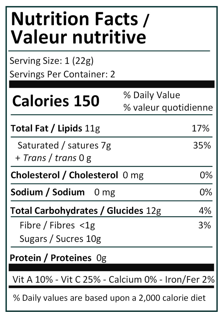 EASTER eggs : mini - Pate de Fruit