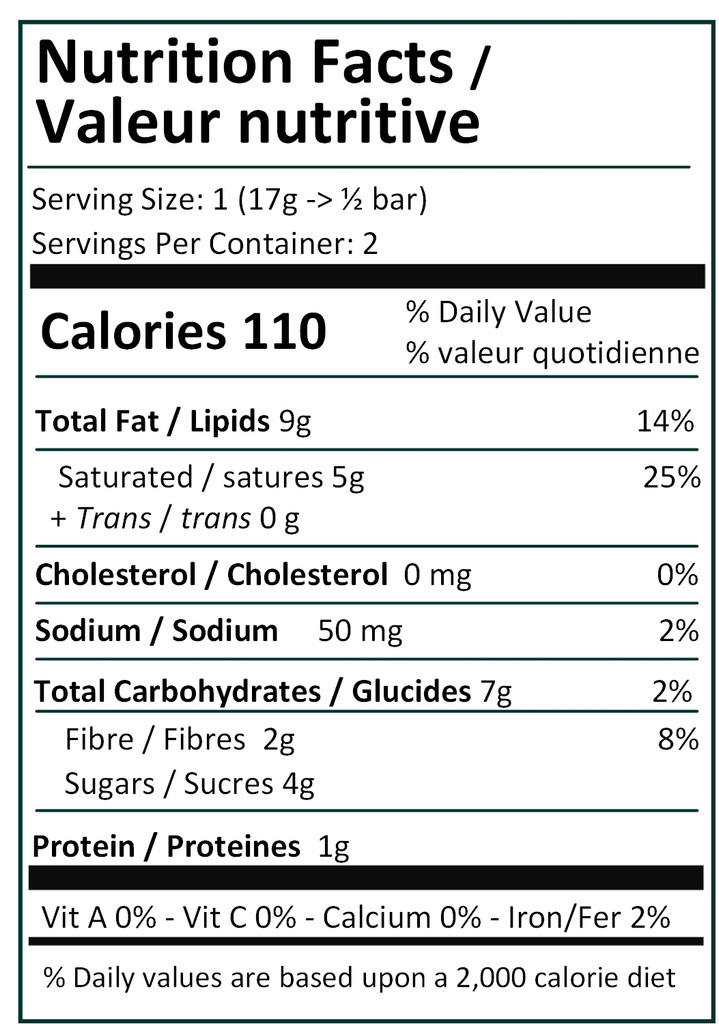 Jelly Bean Row house : Hazelnuts nutritional information