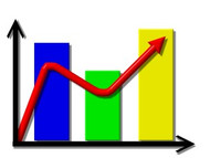 Incentives For Employees To Increase Sales