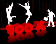 Simple Ways To Encourage Greater Employee Productivity