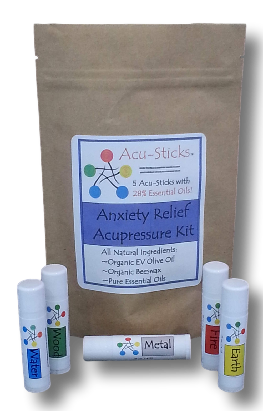 anxiety essential oils for acupressure anxiety essential oils for acupressure