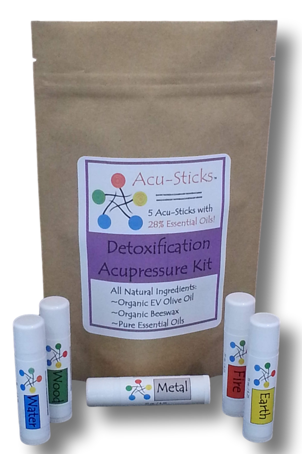 detoxification-kit-essential oils acupressure detoxification-kit-essential oils acupressure