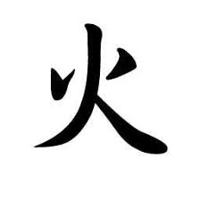 Fire symbol-chinese medicine personality Fire symbol-chinese medicine personality