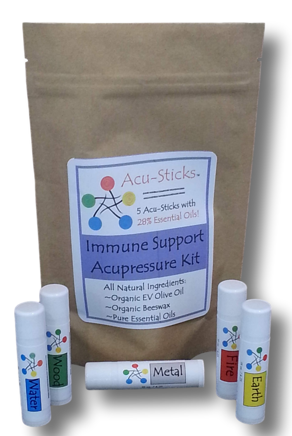 immune-support-kit-with essential oils immune-support-kit-with essential oils