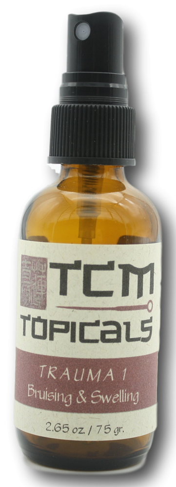 topical essential oils for trauma sports injury topical essential oils for trauma sports injury