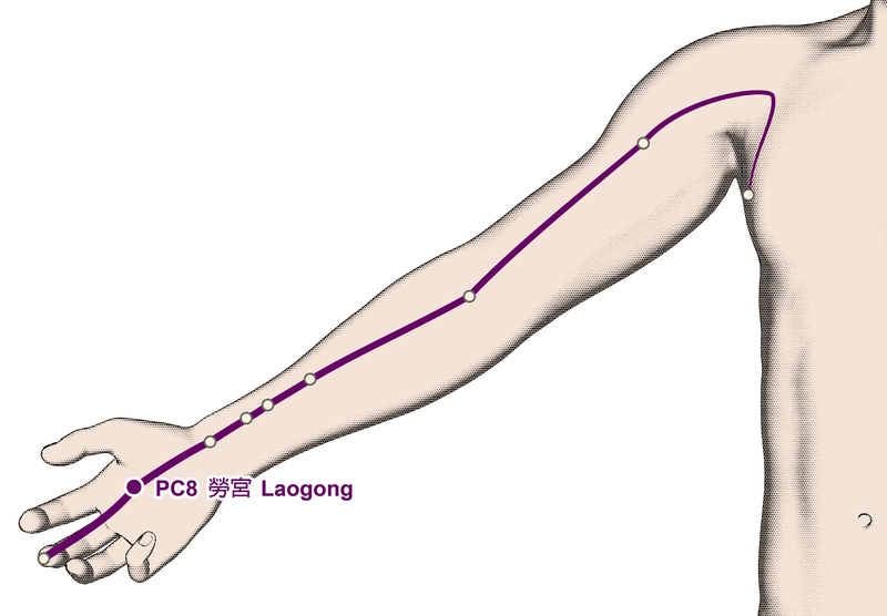 pericardium acupuncture channel Chinese medicine