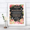 Chalkboard Style Pink Roses No Phone Camera Unplugged Personalized Wedding Sign