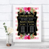 Gold & Pink Stripes Who's Who Leading Roles Personalized Wedding Sign