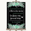 Black Mint Green & Silver In Our Thoughts Personalized Wedding Sign
