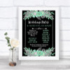 Black Mint Green & Silver Rules Of The Wedding Personalized Wedding Sign