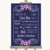 Navy Blue Pink & Silver When I Tell You I Love You Personalized Wedding Sign