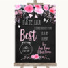 Chalk Style Watercolour Pink Floral Date Jar Guestbook Personalized Wedding Sign