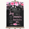 Chalk Style Watercolour Pink Floral Hankies And Tissues Wedding Sign