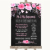 Chalk Style Watercolour Pink Floral Rules Of The Dance Floor Wedding Sign