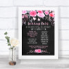 Chalk Style Watercolour Pink Floral Rules Of The Wedding Sign