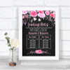 Chalk Style Watercolour Pink Floral Who's Who Leading Roles Wedding Sign