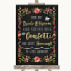 Chalk Style Blush Pink Rose & Gold Confetti Personalized Wedding Sign