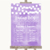 Lilac Watercolour Lights Who's Who Leading Roles Personalized Wedding Sign