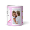Favourite Things About Mum Mother's Day Birthday Gift Photo Personalized Mug
