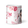 Pink Floral Photo Birthday Gift For Mum Personalized Mug