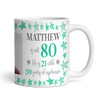 80th Birthday Gift For Him Green Star Photo Tea Coffee Cup Personalized Mug