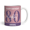 80th Birthday Photo Gift Dusky Pink Tea Coffee Cup Personalized Mug