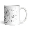 Aries Zodiac Sign Birthday Gift Tea Coffee Cup Personalized Mug