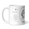 Cancer Zodiac Sign Birthday Gift Tea Coffee Cup Personalized Mug