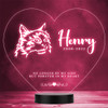 Cat Pet Loss Memorial Forever In My 2 Personalized Gift Color Lamp Night Light Cat Pet Loss Memorial Forever In My 2 Personalized Gift Color Lamp Night Light