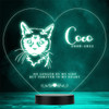 Cat Pet Loss Memorial Forever In My 4 Personalized Gift Color Lamp Night Light