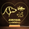 Dachshund Dog Memorial Pet Loss Forever In Personalized Gift Lamp Night Light