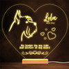 Giant Schnauzer Dog Memorial Pet Loss Personalized Gift Warm Lamp Night Light