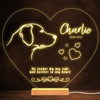 Labrador Dog Memorial Pet Loss Dog Personalized Gift Warm Lamp Night Light Labrador Dog Memorial Pet Loss Dog Personalized Gift Warm Lamp Night Light