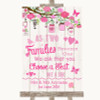 Pink Rustic Wood As Families Become One Seating Plan Personalized Wedding Sign