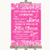 Bright Pink Burlap & Lace Cheesecake Cheese Song Personalized Wedding Sign