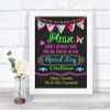 Bright Bunting Chalk Don't Post Photos Online Social Media Wedding Sign