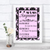Baby Pink Damask Important Special Dates Personalized Wedding Sign
