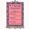 Coral Pink & Blue Important Special Dates Personalized Wedding Sign