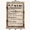 Vintage Important Special Dates Personalized Wedding Sign