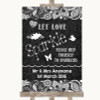 Dark Grey Burlap & Lace Let Love Sparkle Sparkler Send Off Wedding Sign