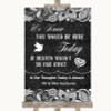 Dark Grey Burlap & Lace Loved Ones In Heaven Personalized Wedding Sign