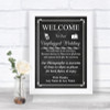 Chalk Style No Phone Camera Unplugged Personalized Wedding Sign