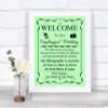 Green No Phone Camera Unplugged Personalized Wedding Sign