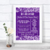 Purple Burlap & Lace Rules Of The Dance Floor Personalized Wedding Sign