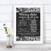 Dark Grey Burlap & Lace Rules Of The Wedding Personalized Wedding Sign