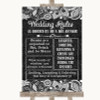 Dark Grey Burlap & Lace Rules Of The Wedding Personalized Wedding Sign