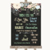 Shabby Chic Chalk When I Tell You I Love You Personalized Wedding Sign