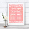 Coral Burlap & Lace Who's Who Leading Roles Personalized Wedding Sign