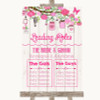 Pink Rustic Wood Who's Who Leading Roles Personalized Wedding Sign