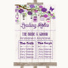 Purple Rustic Wood Who's Who Leading Roles Personalized Wedding Sign